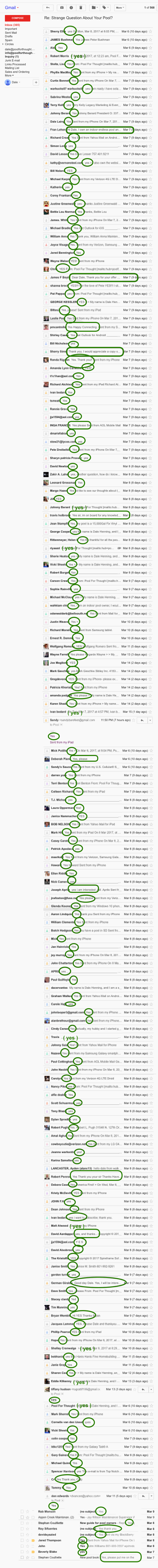 pft-yes-list-packed